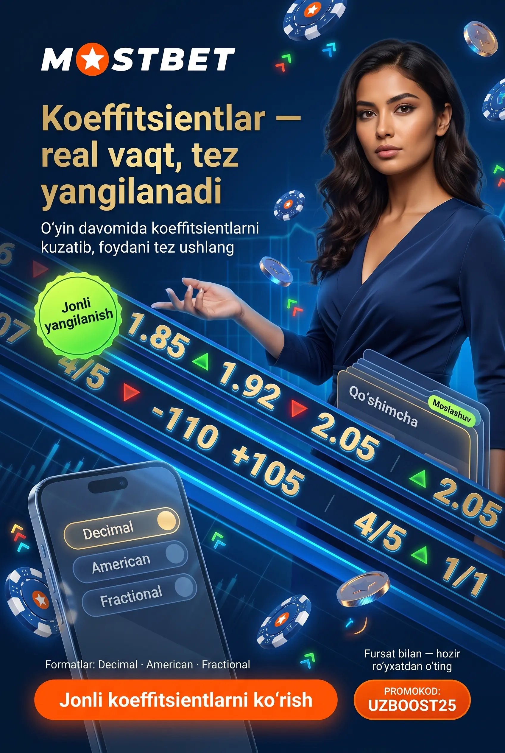 Коэффициенты и рынки ставок в Mostbet